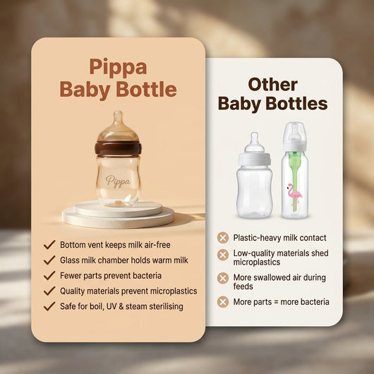 Pippa bottle