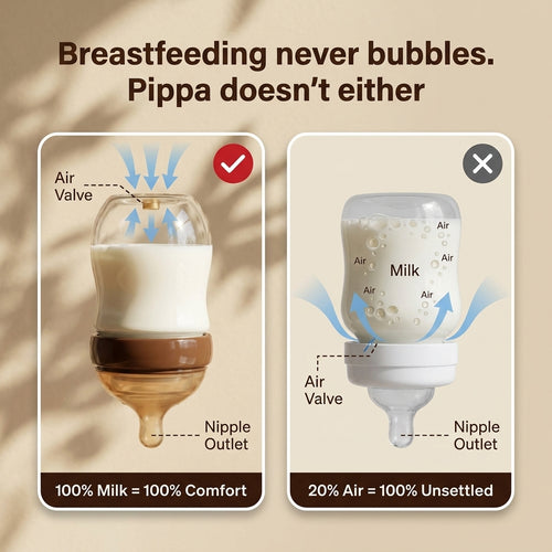 Pippa bottle