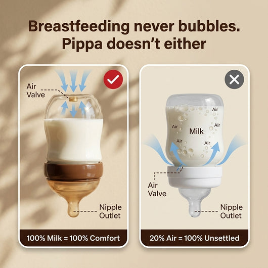 Pippa bottle